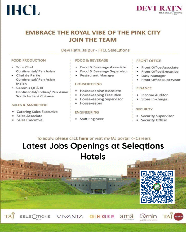 Latest Jobs Openings At Seleqtions Hotels November 2022 