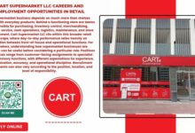 Cart Supermarket LLC Careers and Employment Opportunities in Retail